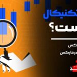 تحلیل تکنیکال چیست آکادمی آفل
