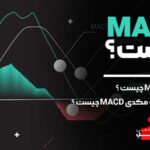 مکدی چیست MACD چیست آکادمی آفل