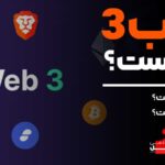 وب 3 چیست ؟ آکادمی آفل