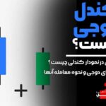 کندل دوجی چیست ؟ آکادمی آفل