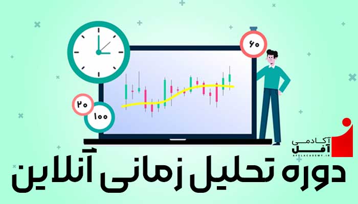 دوره آنلاین تحلیل زمانی ارز دیجیتال آکادمی آفل