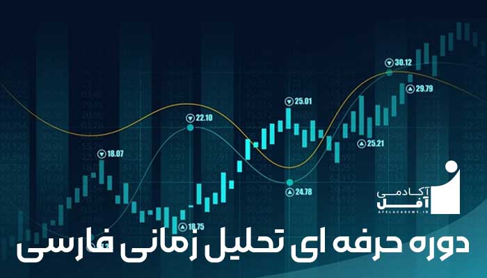 دوره تحلیل زمانی ارز دیجیتال آکادمی آفل