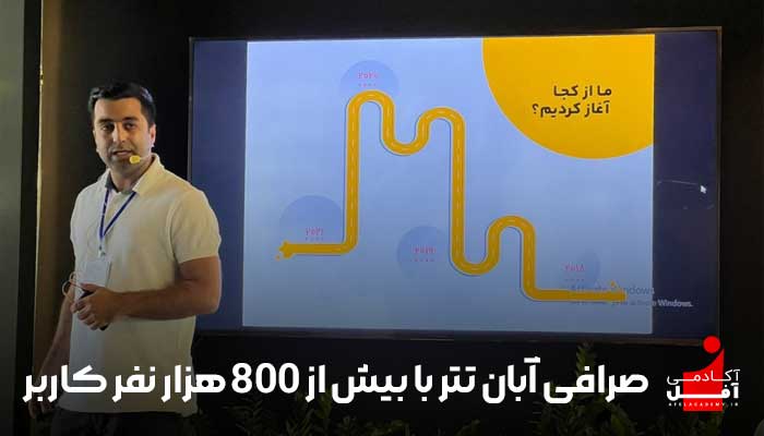 معرفی صرافی آبان تتر