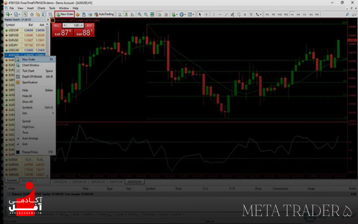 آموزش متا تریدر برای ویندوز