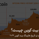 هاوینگ بیت کوین چیست؟