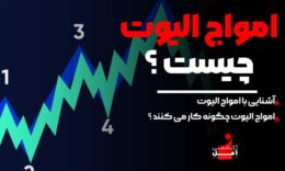 امواج الیوت