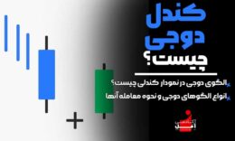 انواع کندل دوجی