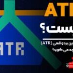 فرمول میانگین برد واقعی (ATR)
