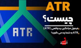 فرمول میانگین برد واقعی (ATR)